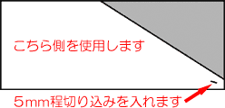 この様な形にします