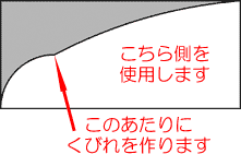 この様な形にします