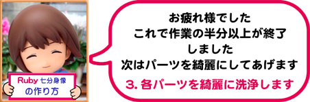 3.各パーツを綺麗に洗浄します